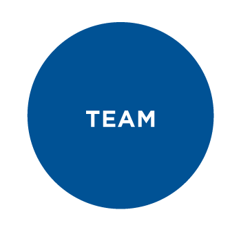 Executive Leadership Institute: Team Component